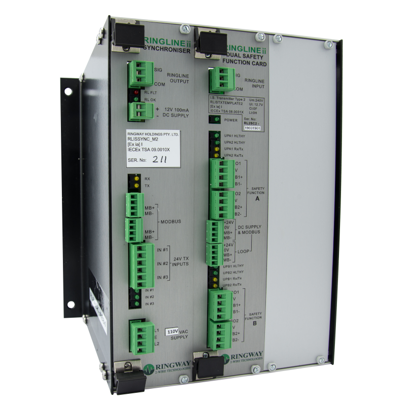 Ringline Systems